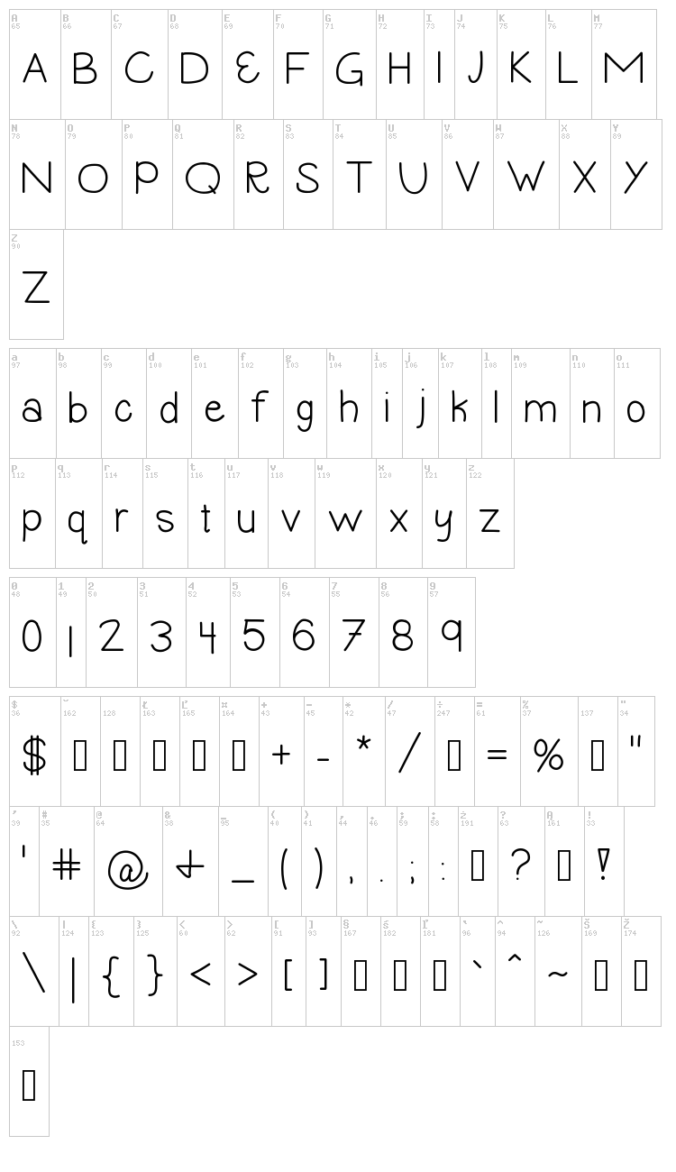 Any Average Day font map